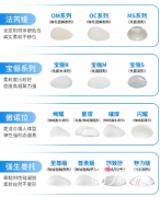 {dede:global.cfg_indexname/}